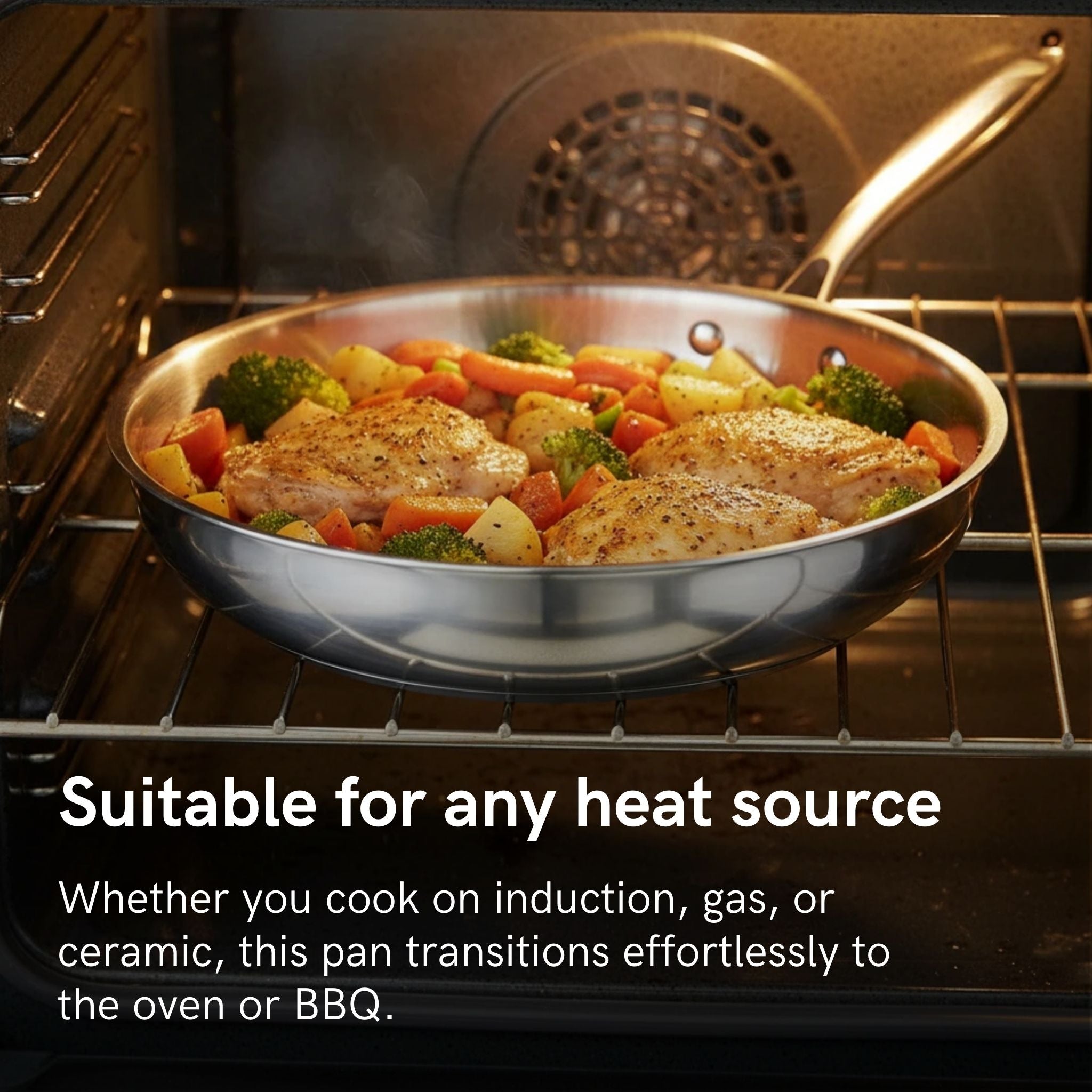 Titanium Chef's Choice Bundle